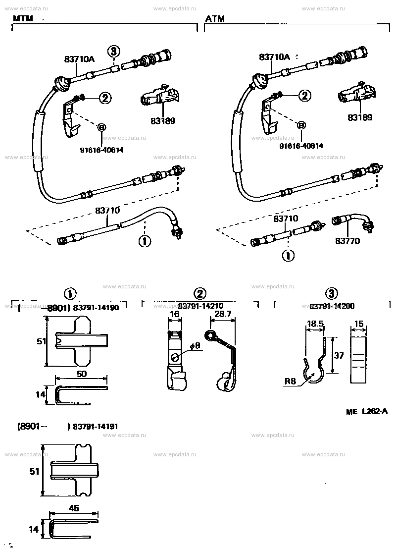 Scheme 3 Scheme 3