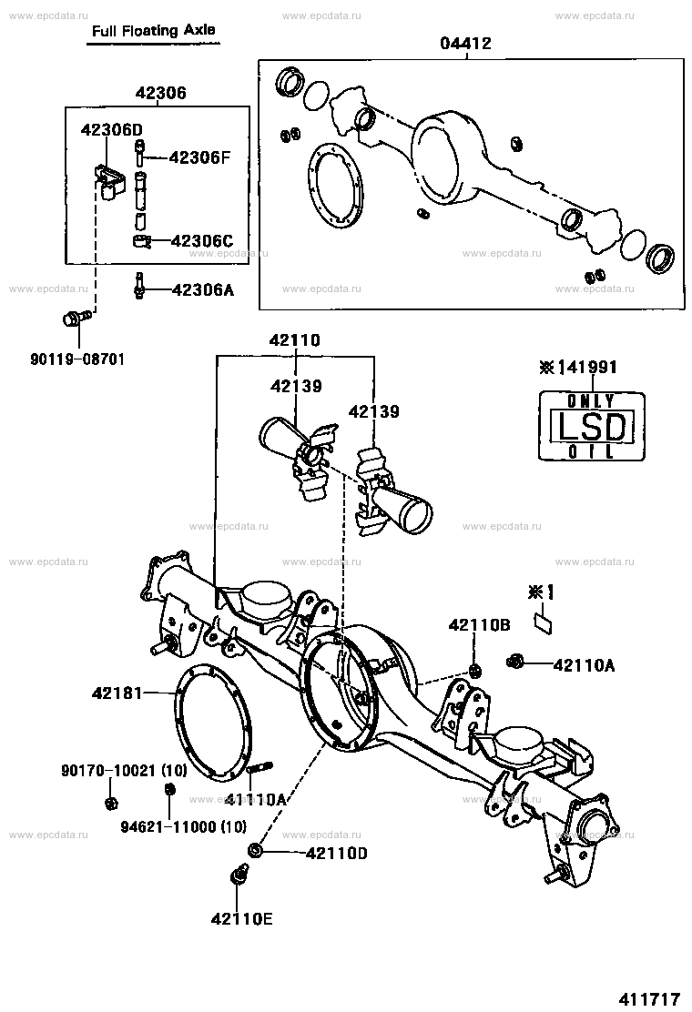 Scheme 4