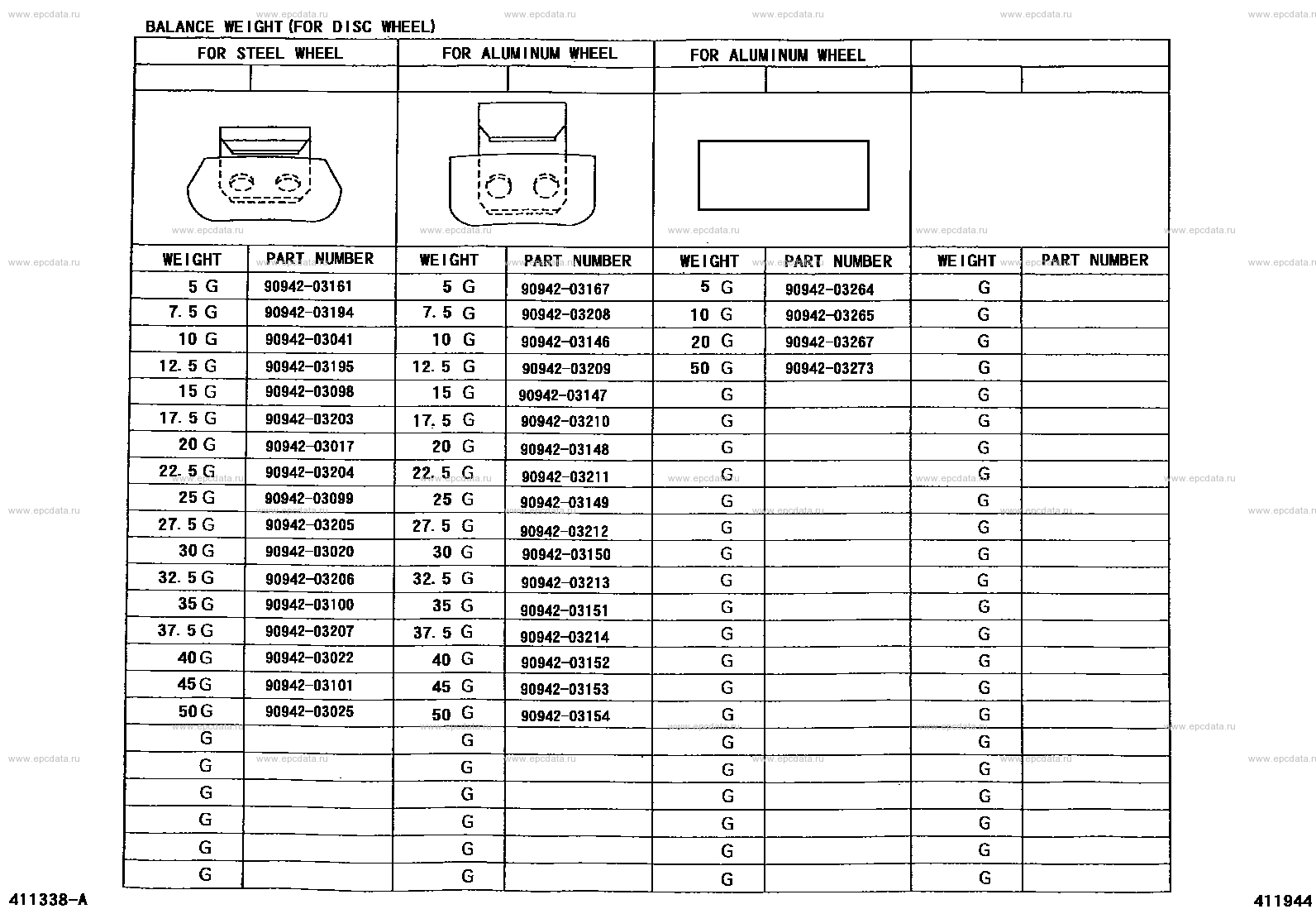 Scheme 3