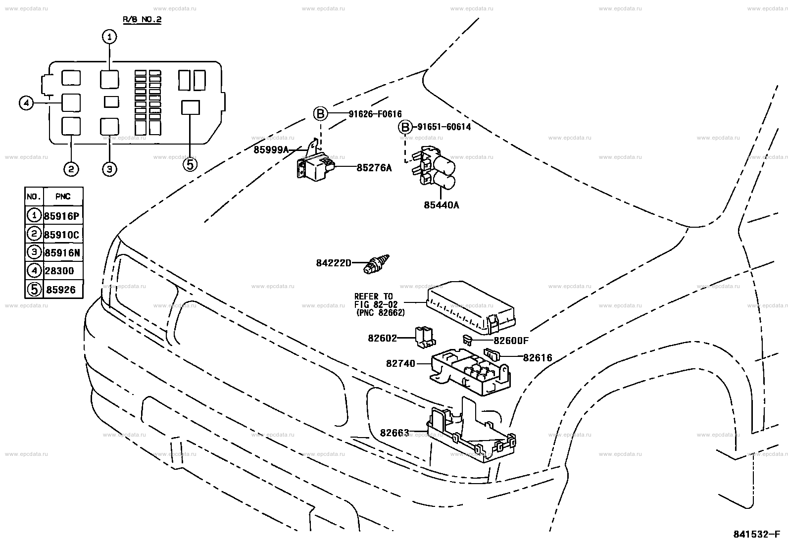 Scheme 2 Scheme 2