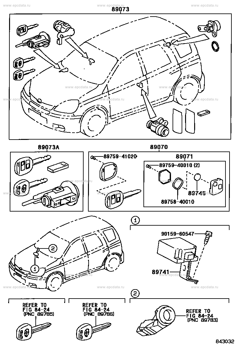 Scheme 2 Scheme 2