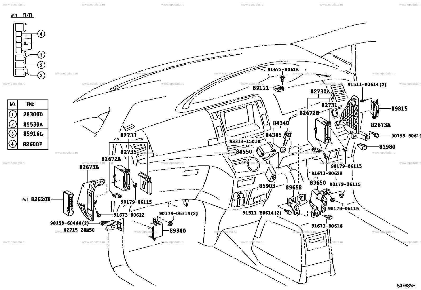 Scheme 3 Scheme 3