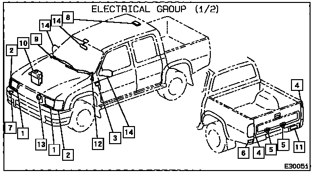 Scheme 1 Scheme 1