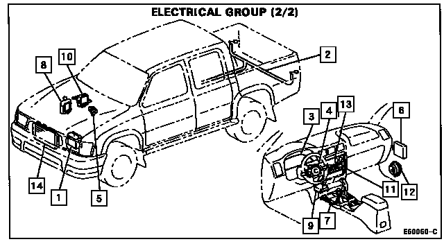Scheme 2 Scheme 2