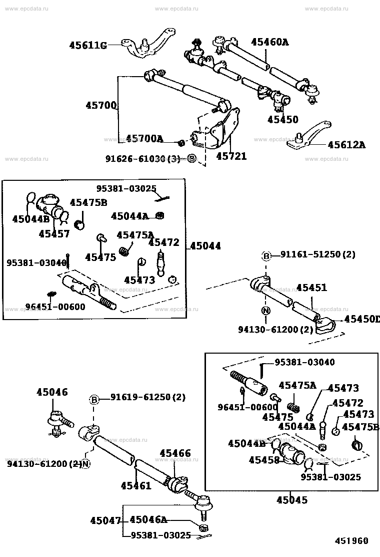 Scheme 3 Scheme 3