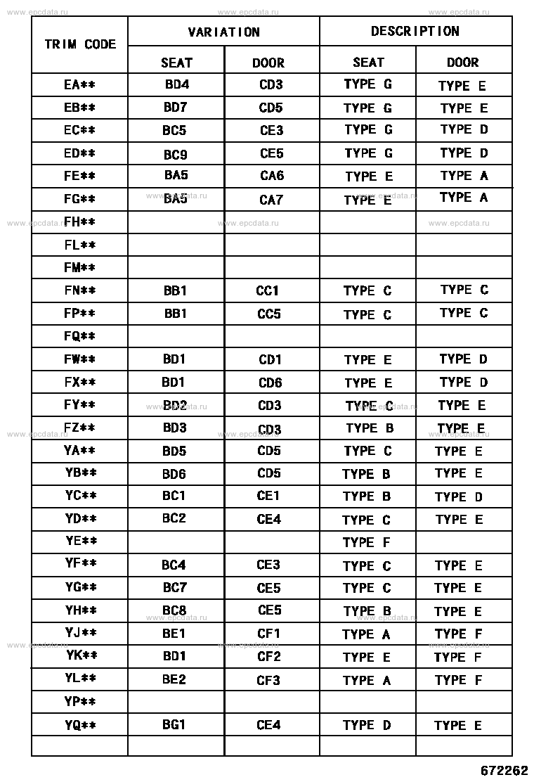 Scheme 4