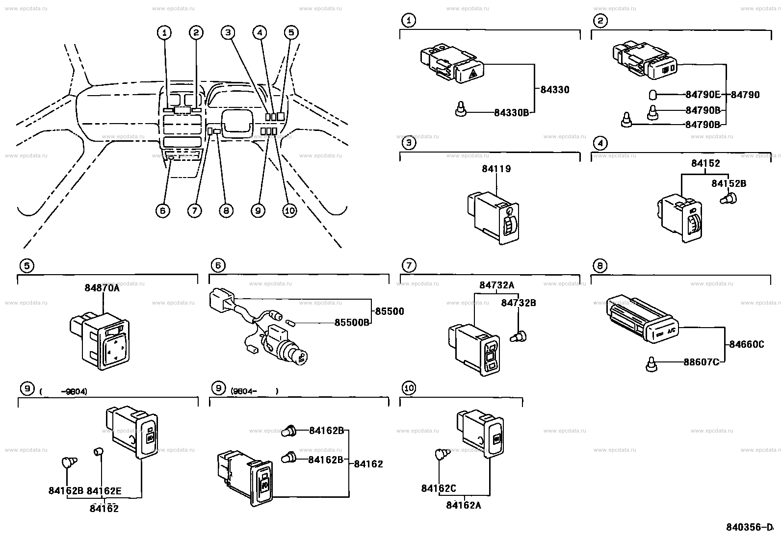 Scheme 4