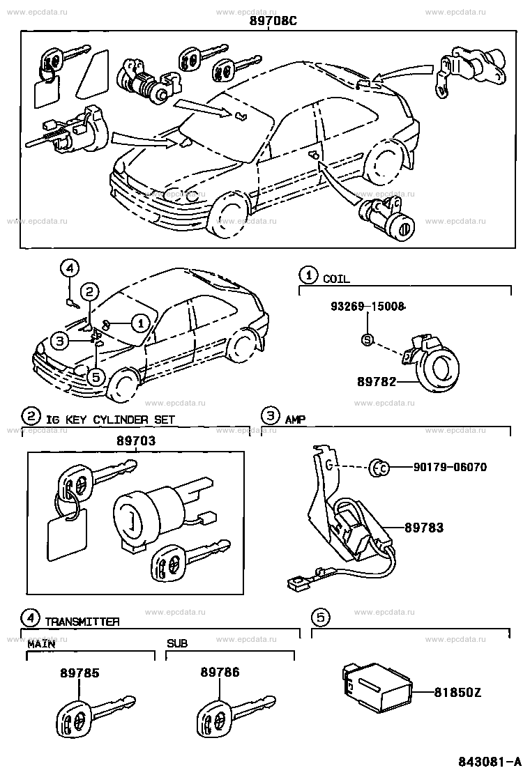 Scheme 1 Scheme 1