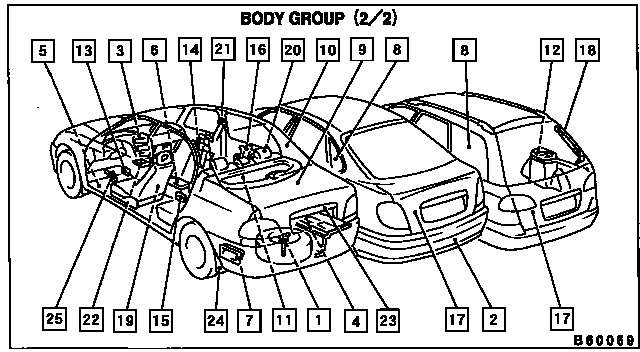 Scheme 2 Scheme 2