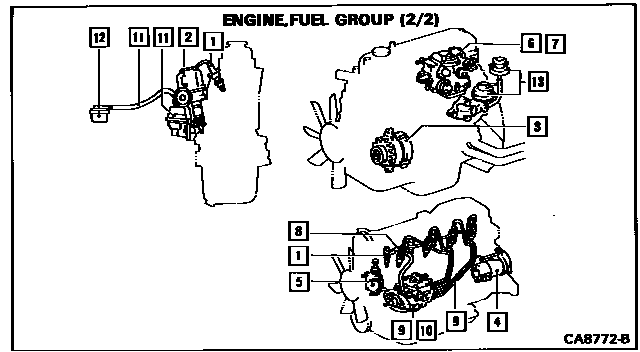 Scheme 2 Scheme 2