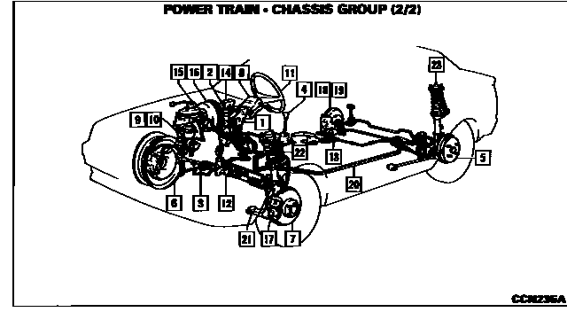 Scheme 2 Scheme 2