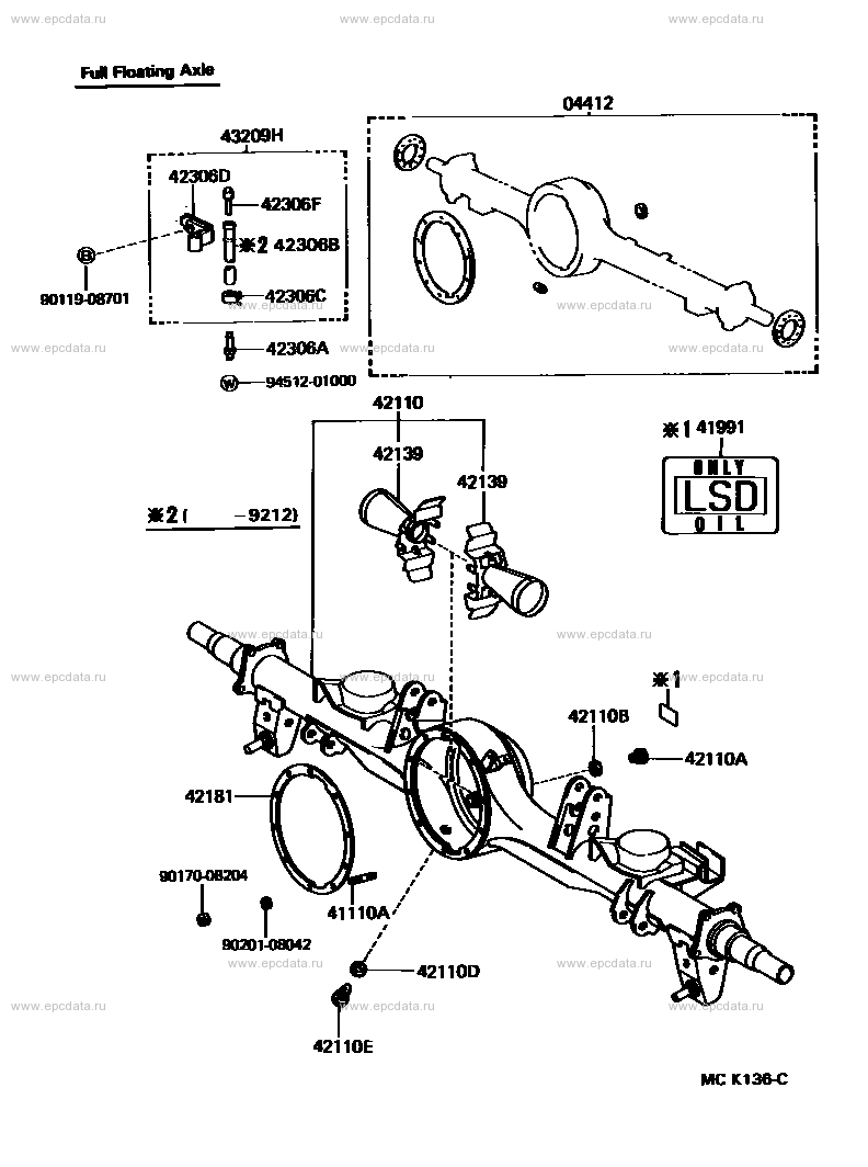 Scheme 2