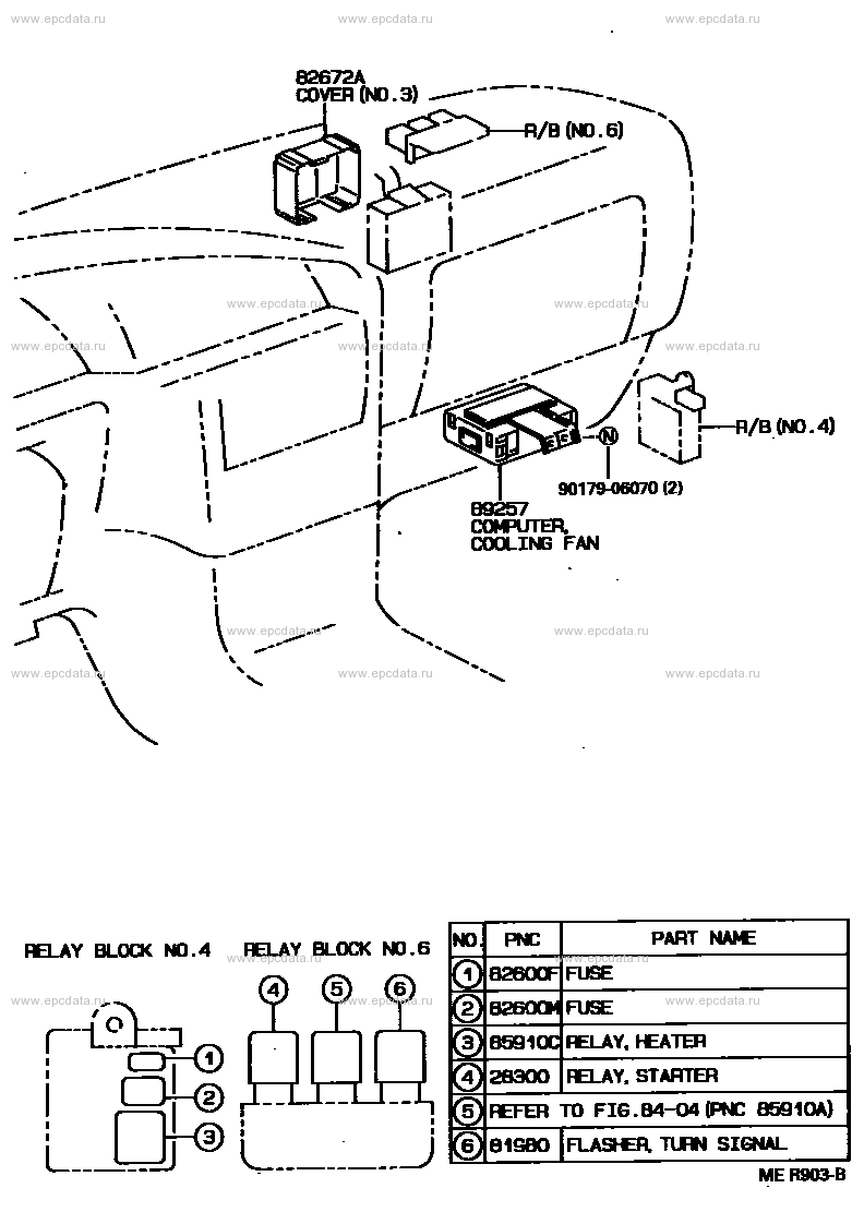 Scheme 4 Scheme 4