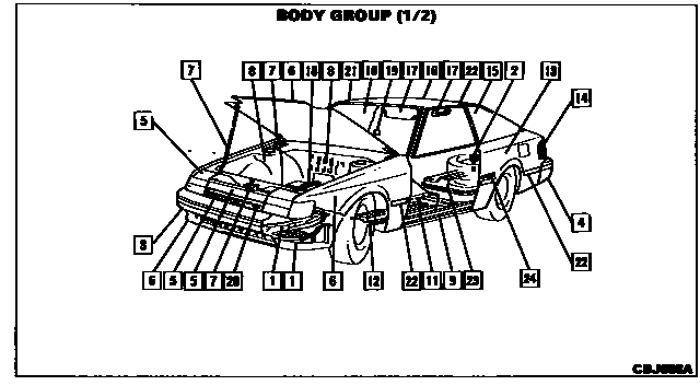Scheme 1 Scheme 1