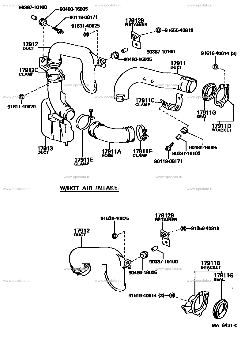 Scheme 2