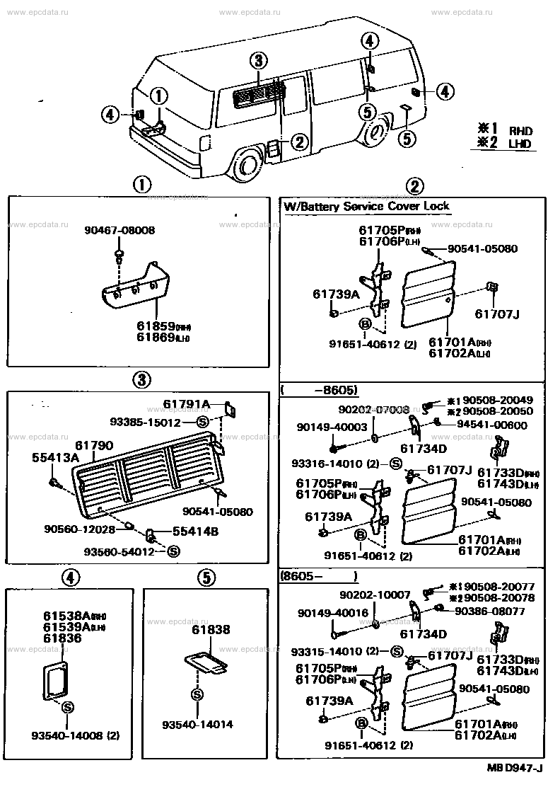 Scheme 3
