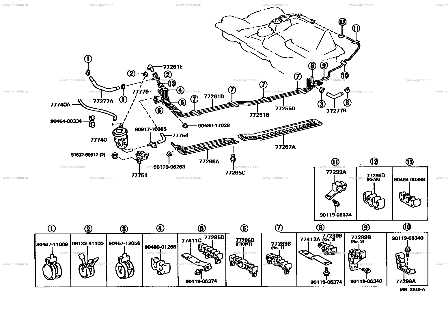 Scheme 2