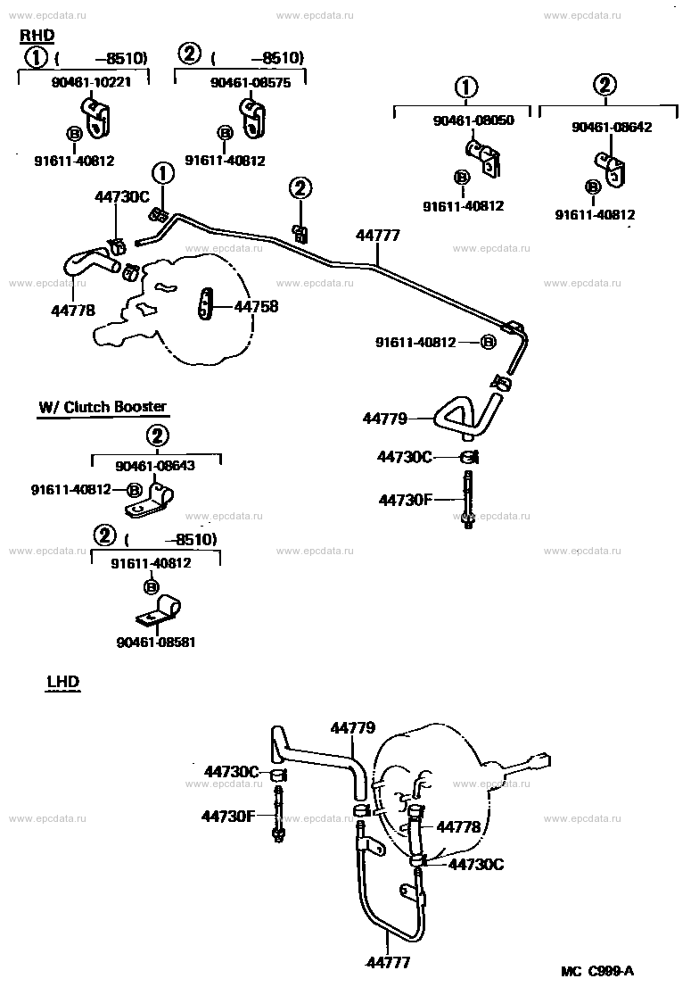 Scheme 3 Scheme 3