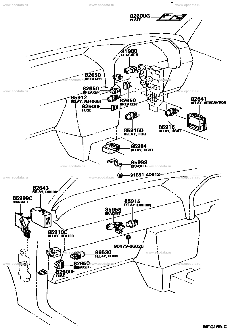 Scheme 3