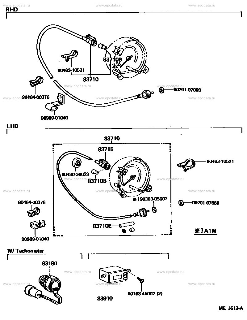 Scheme 2 Scheme 2