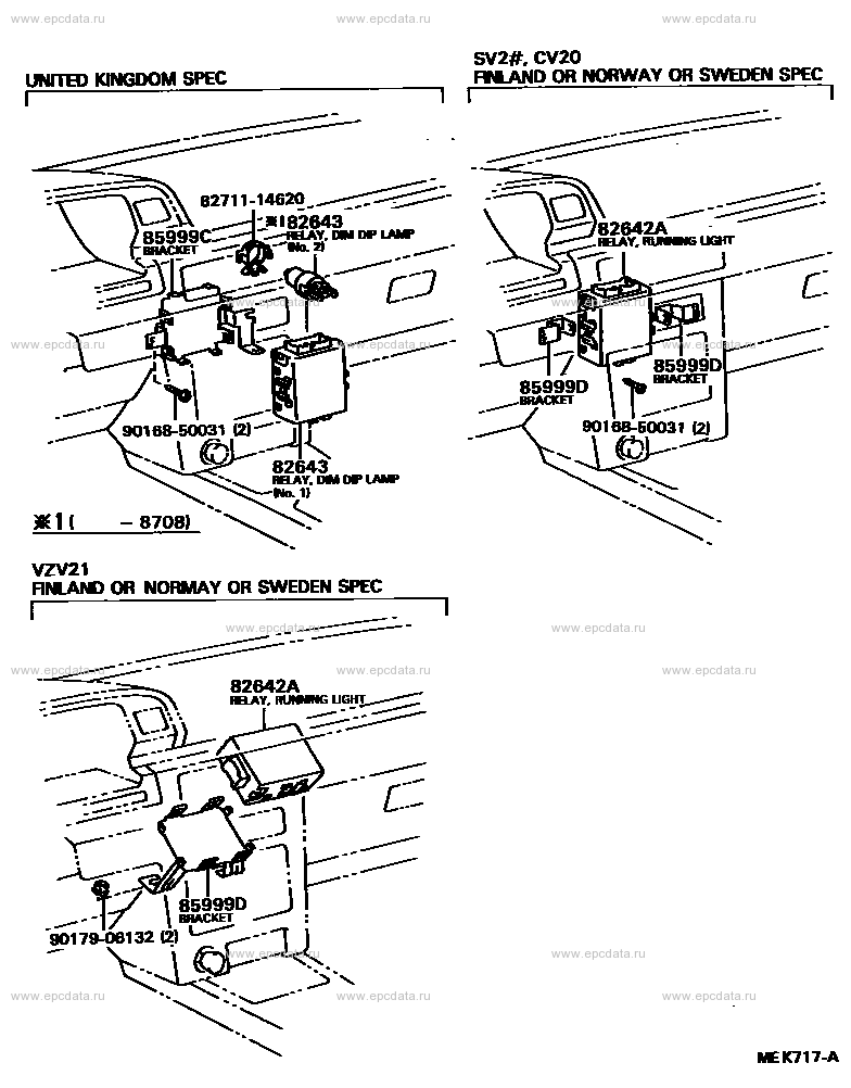 Scheme 5 Scheme 5