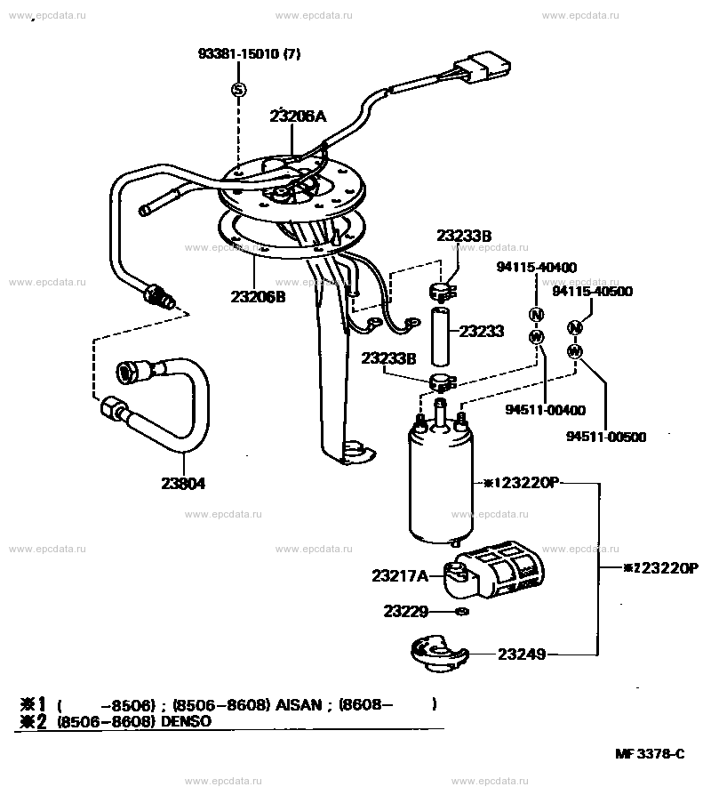 Scheme 3 Scheme 3