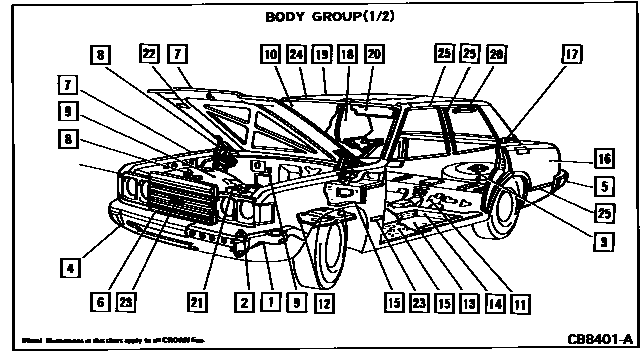Scheme 1 Scheme 1