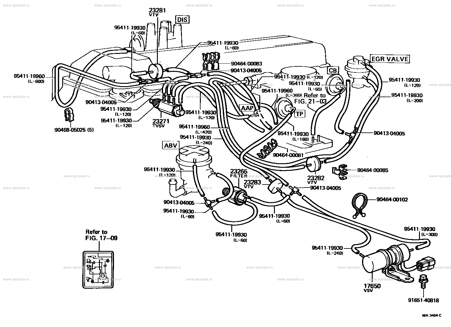 Scheme 3