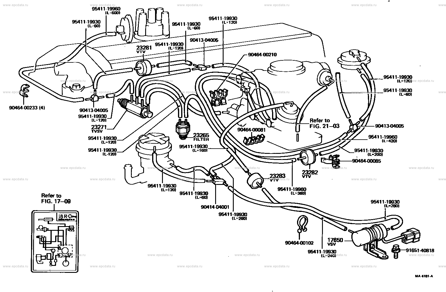 Scheme 4