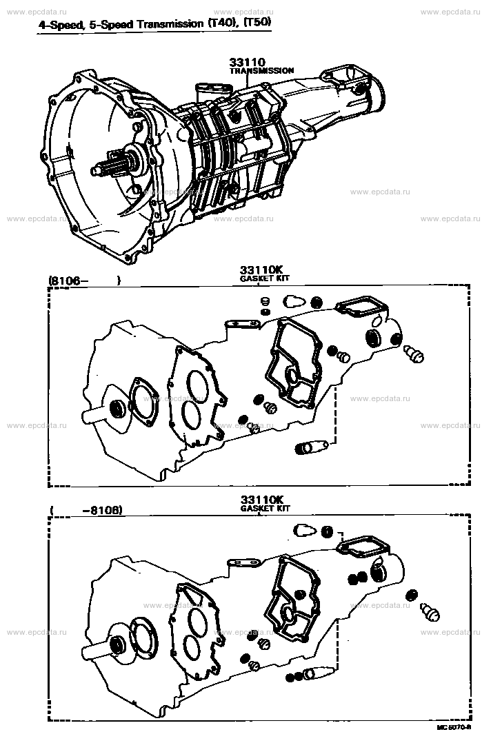 Scheme 3