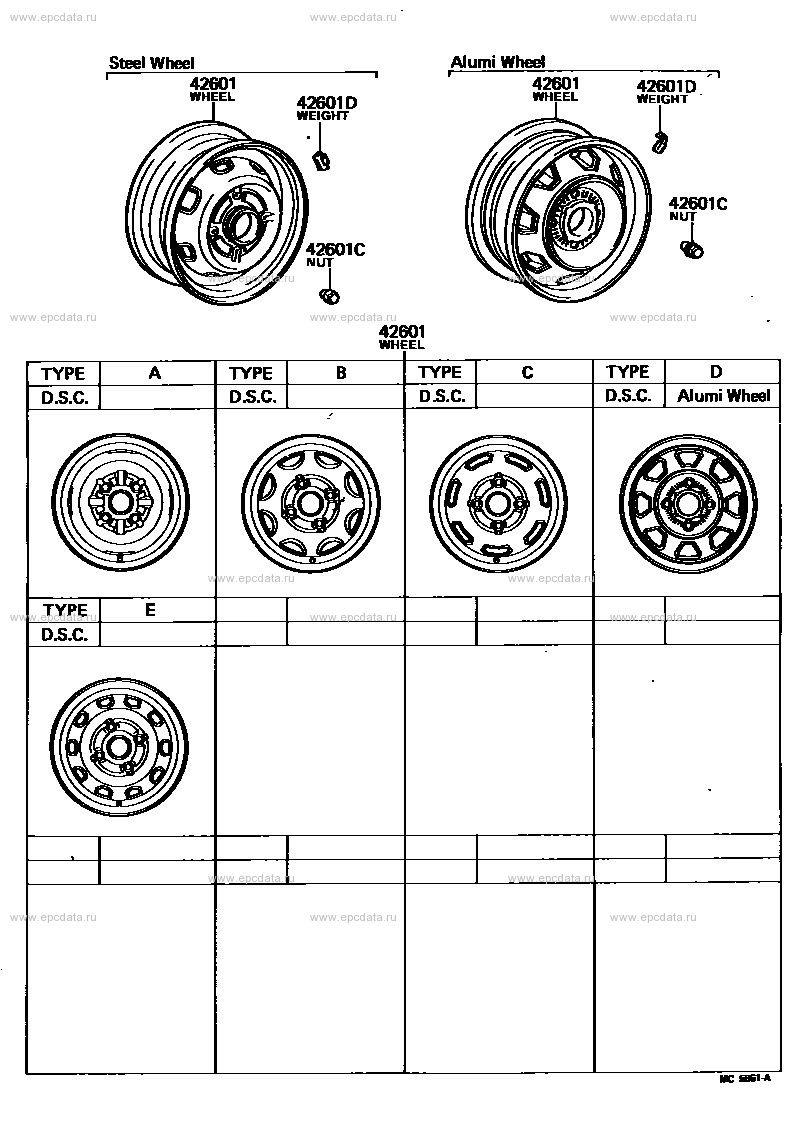 Scheme 2 Scheme 2