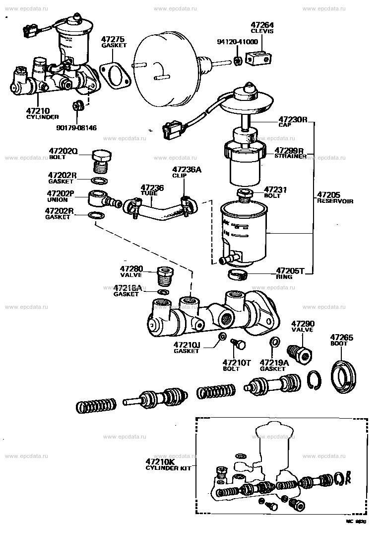 Scheme 3