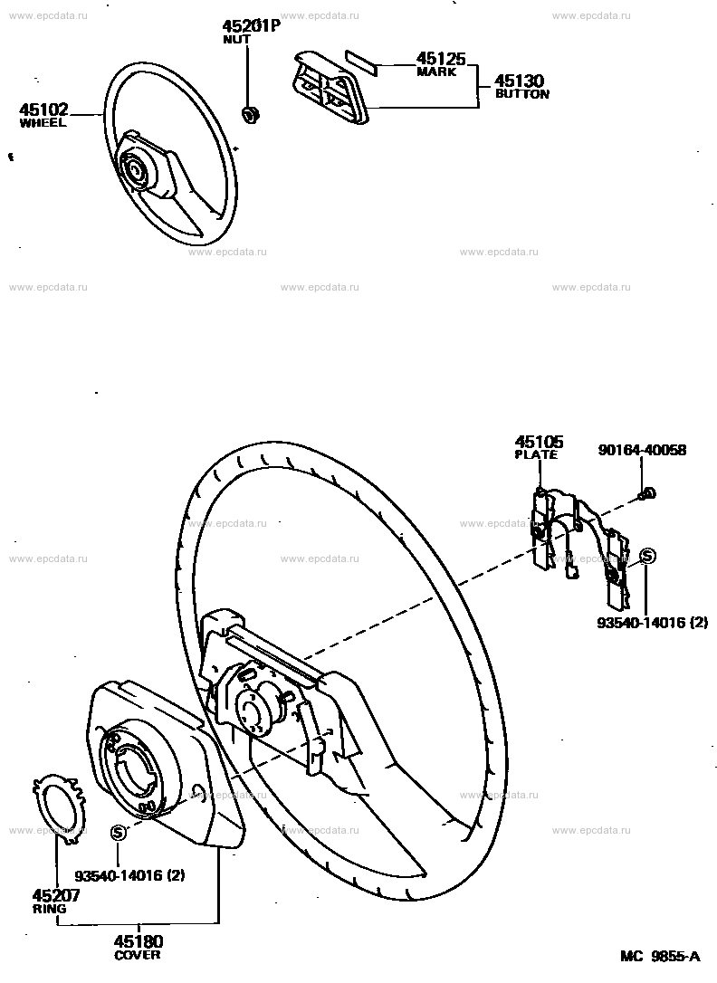 Scheme 2